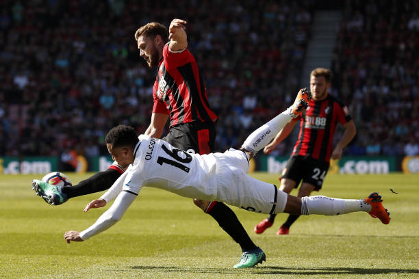 进国际球星 进国际球星